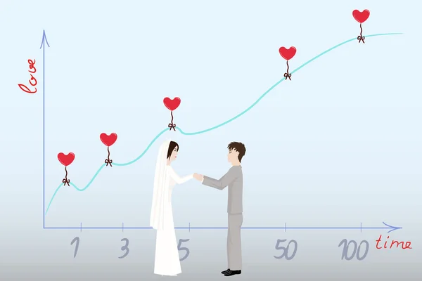 Tracé de l'amour de la durée de la vie familiale — Image vectorielle