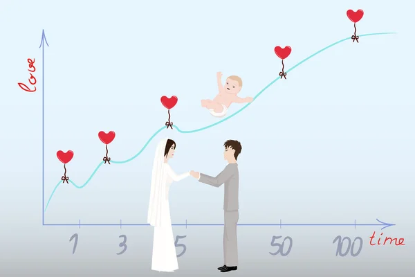 Terrain d'amour de la durée de la vie familiale avec le bébé — Image vectorielle