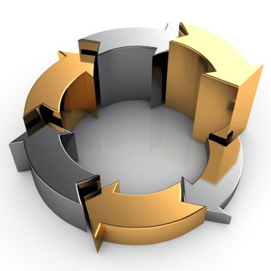 iş diyagramı kavramı