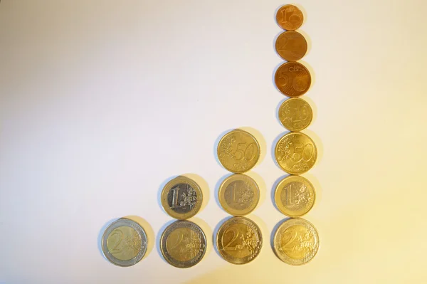 Gráfico das moedas — Fotografia de Stock