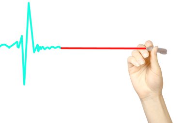 Çizim kalp atışı el