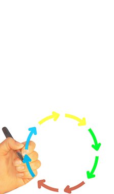 iş el çizim grafik
