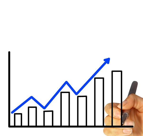 Business hand drawing graph — Stock Photo, Image