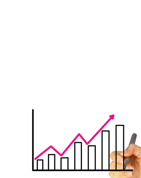 Business hand drawing graph — Stock Photo, Image