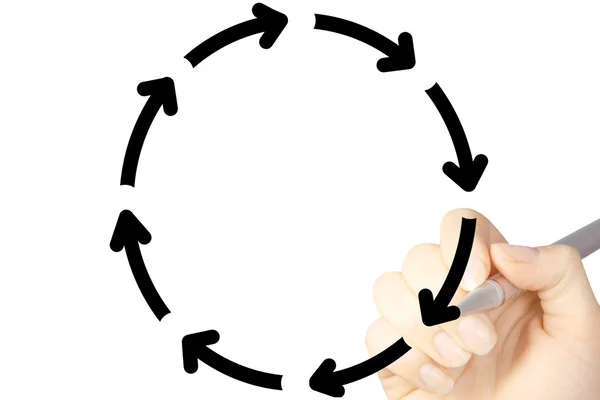 Mano disegna un cerchio isolato su uno sfondo bianco — Foto Stock