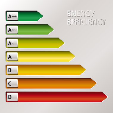 enerji verimliliği