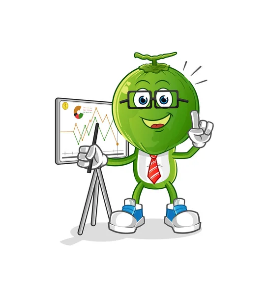 Personaggio Marketing Cartone Animato Testa Cocco Verde Vettore Dei Cartoni — Vettoriale Stock