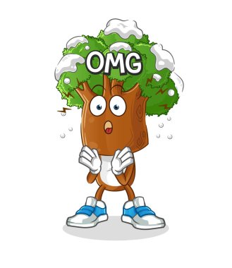 Ağaç başı çizgi filmi. Aman Tanrım. çizgi film karakteri