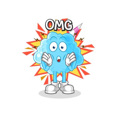 Pamuk helva. Aman Tanrım. karikatür