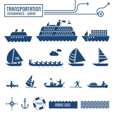 ulaşım infographics