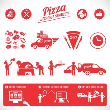 Pizza grafik öğeleri, hızlı teslimat Servisi, online yemek siparişi