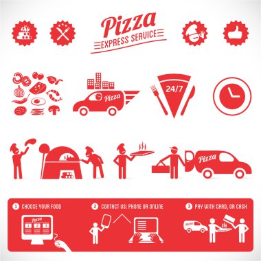 Pizza graphic elements, fast delivery service, online food order clipart