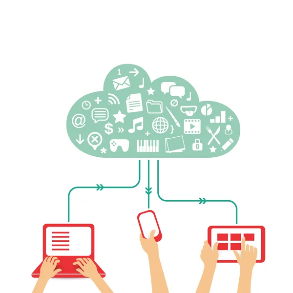 Service Cloud utilisé avec différents appareils - communication dans les réseaux informatiques mondiaux — Image vectorielle