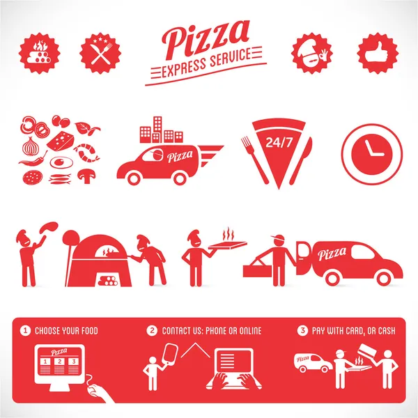 Pizza grafik öğeleri, hızlı teslimat Servisi, online yemek siparişi