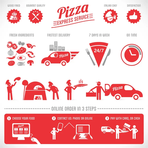 Elementos gráficos de pizza, serviço de entrega rápida, ordem alimentar on-line —  Vetores de Stock