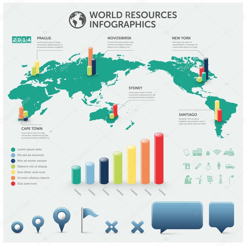 World resources infographics with icons charts and design elements