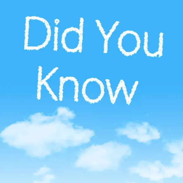  bulut simgesi mavi gökyüzü arka plan tasarımı ile biliyor muydun