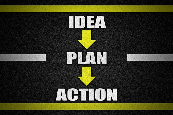 Trafic routier avec texte IDEA PLAN ACTION — Photo