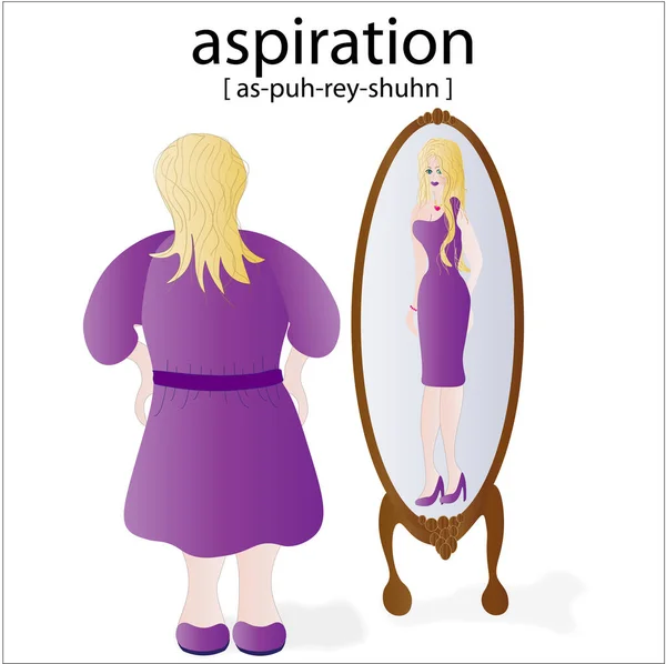 Concept image for weight loss.  Aspiration, of how results could possibly be.  Overweight woman looking in the mirror but sees herself as a beautiful slim woman.