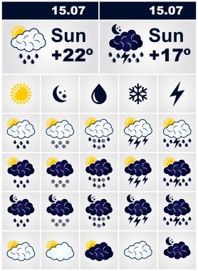 Hava simgeler vektör kümesi