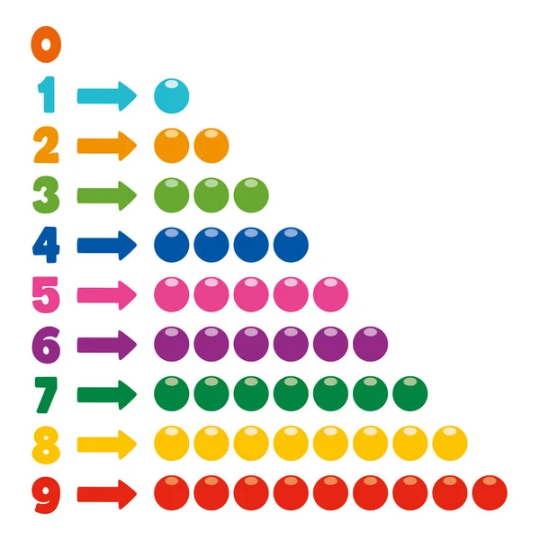 Ensemble Nombres Plats Colorés — Image vectorielle