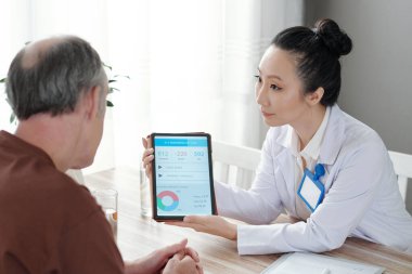 Sağlık Uygulaması Gösteren Doktor