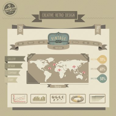 Retro vintage tarzı Web sitesi