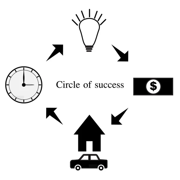 Gráfico de ideias — Vetor de Stock