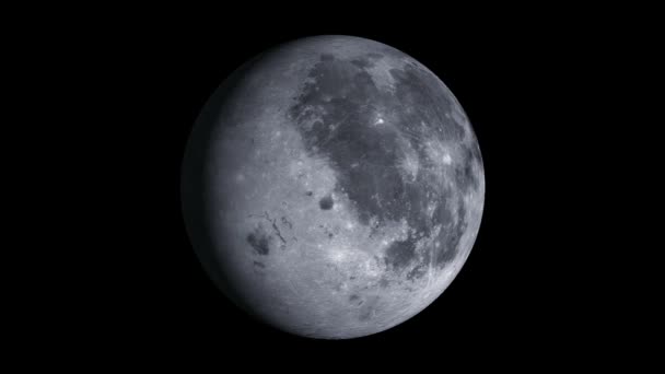 Rotation lunaire .