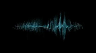 ses spektrum döngü.