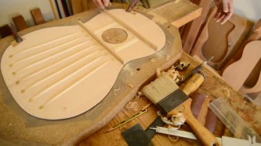 Gitar üretim luthier
