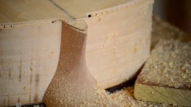 Gitar üretim luthier