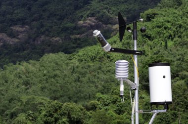 Rüzgar hızı ölçümü