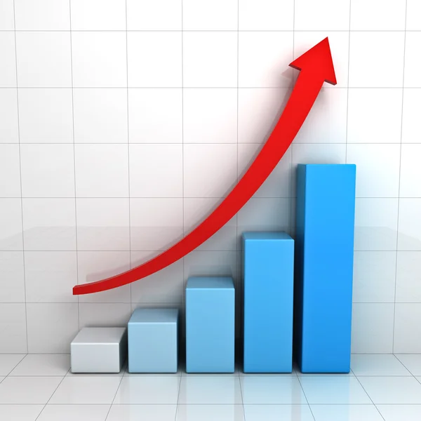 Zakelijke graph-grafiek met rode stijgende pijl op witte achtergrond — Stockfoto