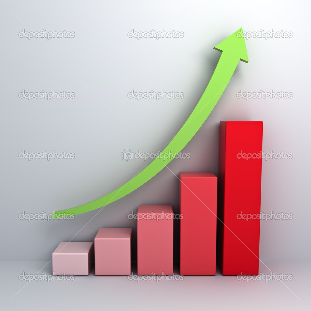 Business graph chart with green rising arrow over white wall background