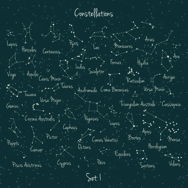 Vector Big Set Constellations Green Retro Background Astronomy Education School — Stok Vektör