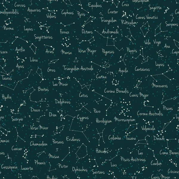 Vector Seamless Pattern Constellations Green Chalkboard Background Astronomy Scientific School — Stock Vector