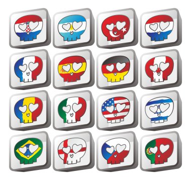 Kafatası evil sembol