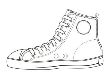 grafik nesne şeklini ayarla