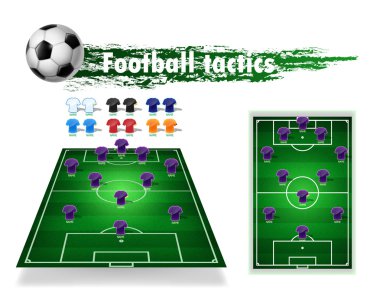 taktik futbol sahası