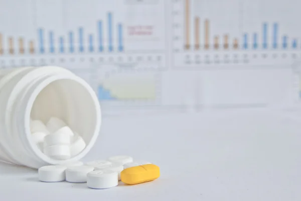 Pill bottle on white background — Stock Photo, Image