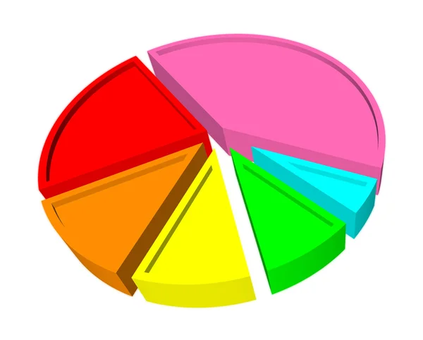 График 3d с различными цветными сегментами — стоковое фото