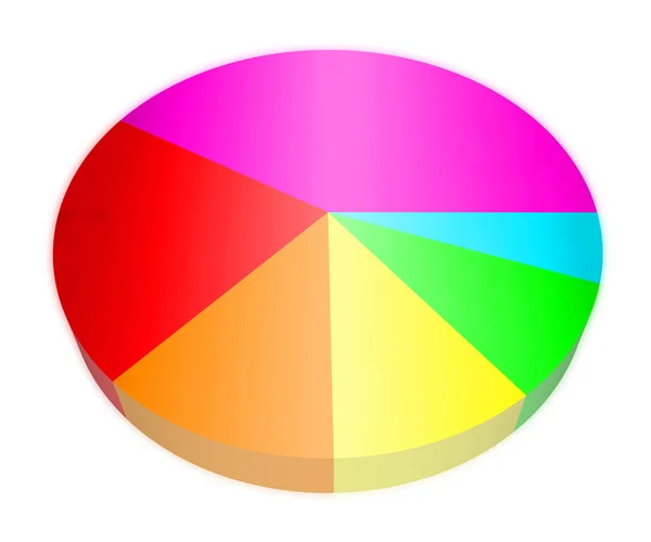 Gráfico de torta 3d com diferentes segmentos coloridos — Fotografia de Stock