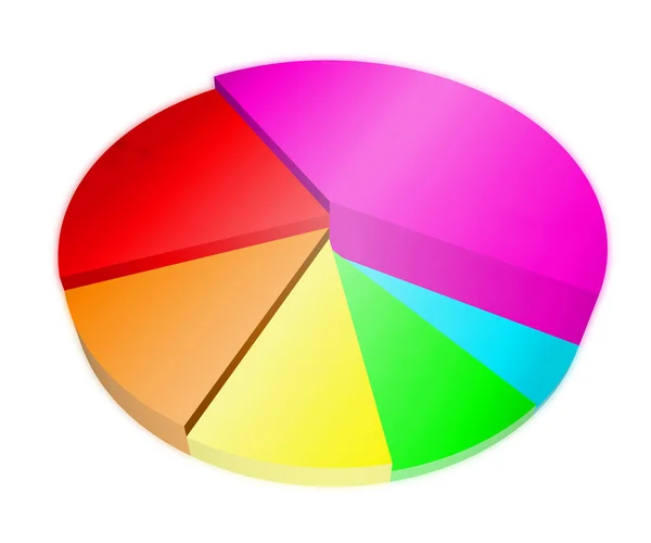 3D wykres kołowy z różnych segmentów kolorowe — Zdjęcie stockowe