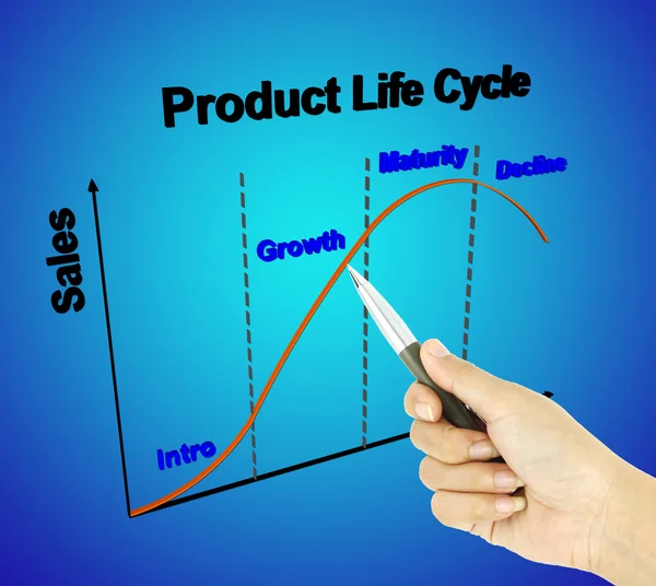 Bir kalem işaretçi 3d ürün yaşam döngüsü grafiği (pazarlama kavramı) — Stok fotoğraf