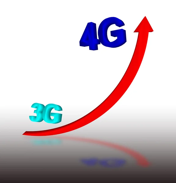 От 3G до 4G — стоковое фото
