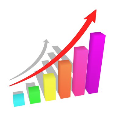 yukarı ok ile bir grafik barlar