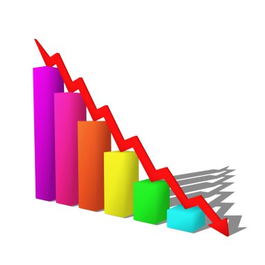 iş başarısızlık grafik aşağı