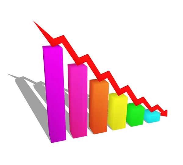 Business underlåtenhet graf ner — Stockfoto