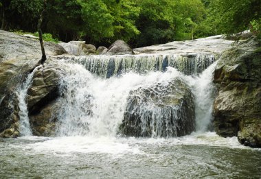 Kao Chon waterfall, Ratchaburi, Thailand clipart
